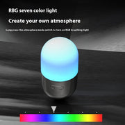 LED Light For Camping By Faiver